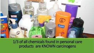 1/3 of all chemicals found in personal care
products are KNOWN carcinogens
 