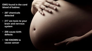 EWG found in the cord
blood of babies:
• 287 chemicals
detected
• 217 are toxic to your
brain and nervous
system
• 208 cause birth
defects
• 180 KNOWN to
cause cancer
 