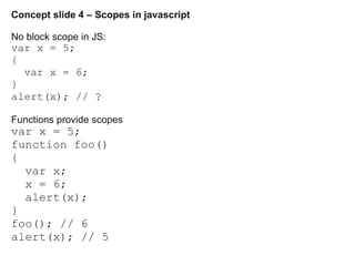 Concept slide 4 – Scopes in javascript
No block scope in JS:
var x = 5;
{
var x = 6;
}
alert(x); // ?
Functions provide sc...