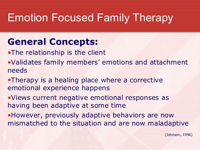 Military Family Therapy