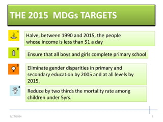 THE 2015 MDGs TARGETS
5/22/2014
Halve, between 1990 and 2015, the people
whose income is less than $1 a day
Halve, between 1990 and 2015, the people
whose income is less than $1 a day
Ensure that all boys and girls complete primary schoolEnsure that all boys and girls complete primary school
Eliminate gender disparities in primary and
secondary education by 2005 and at all levels by
2015.
Eliminate gender disparities in primary and
secondary education by 2005 and at all levels by
2015.
Reduce by two thirds the mortality rate among
children under 5yrs.
Reduce by two thirds the mortality rate among
children under 5yrs.
5
 