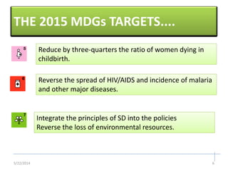 THE 2015 MDGs TARGETS....
5/22/2014
Reduce by three-quarters the ratio of women dying in
childbirth.
Reduce by three-quarters the ratio of women dying in
childbirth.
Reverse the spread of HIV/AIDS and incidence of malaria
and other major diseases.
Reverse the spread of HIV/AIDS and incidence of malaria
and other major diseases.
Integrate the principles of SD into the policies
Reverse the loss of environmental resources.
Integrate the principles of SD into the policies
Reverse the loss of environmental resources.
6
 