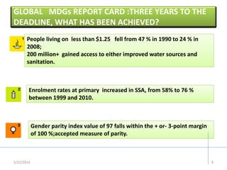 GLOBAL MDGs REPORT CARD :THREE YEARS TO THE
DEADLINE, WHAT HAS BEEN ACHIEVED?
5/22/2014
People living on less than $1.25 fell from 47 % in 1990 to 24 % in
2008;
200 million+ gained access to either improved water sources and
sanitation.
People living on less than $1.25 fell from 47 % in 1990 to 24 % in
2008;
200 million+ gained access to either improved water sources and
sanitation.
Enrolment rates at primary increased in SSA, from 58% to 76 %
between 1999 and 2010.
Enrolment rates at primary increased in SSA, from 58% to 76 %
between 1999 and 2010.
Gender parity index value of 97 falls within the + or- 3-point margin
of 100 %;accepted measure of parity.
Gender parity index value of 97 falls within the + or- 3-point margin
of 100 %;accepted measure of parity.
8
 