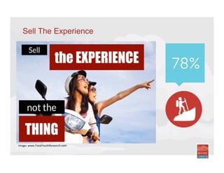 Sell The Experience
78%
	
  
Image:	
  www.TotalYouthResearch.com	
  
 