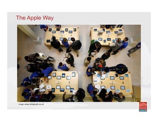 The Apple Way
Image:	
  www.telegraph.co.uk	
  	
  
 