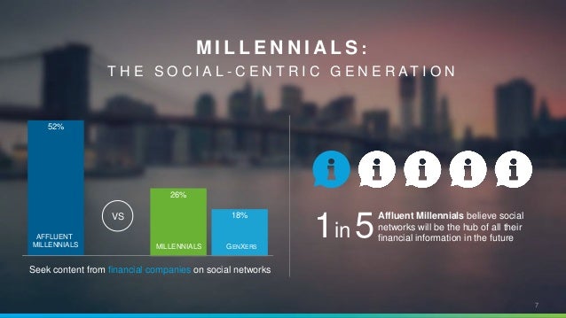 digital generation