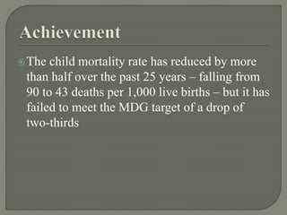 The child mortality rate has reduced by more
than half over the past 25 years – falling from
90 to 43 deaths per 1,000 live births – but it has
failed to meet the MDG target of a drop of
two-thirds
 