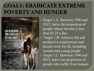  Target 1.A: Between 1990 and
2015, halve the proportion of
people whose income is less
than $1.25 a day
 Target 1.B: Achieve full and
productive employment and
decent work for all, including
women and young people
 Target 1.C: Between 1990 and
2015, halve the proportion of
people who suffer from hunger.
 