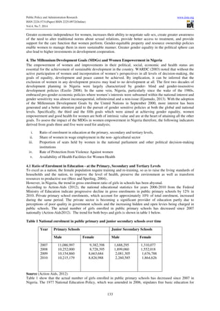 The millennium development goals and women empowerment in nigeria | PDF