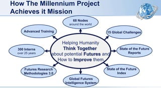 How The Millennium Project
Achieves it Mission
Helping Humanity
Think Together
about potential Futures and
How to Improve them.
Advanced Training
300 Interns
over 25 years
Futures Research
Methodologies 3.0
68 Nodes
around the world
15 Global Challenges
State of the Future
Reports
State of the Future
Index
Global Futures
Intelligence System
 