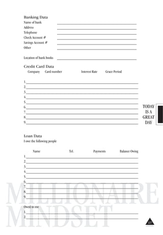 TODAY
IS A
GREAT
DAY
MILLIONAIRE
MINDSET
Banking Data
Name of bank ___________________________________________
Address ___________________________________________
Telephone ___________________________________________
Check Account # ___________________________________________
Savings Account # ___________________________________________
Other ___________________________________________
Location of bank books ___________________________________________
Credit Card Data
Company Card number Interest Rate Grace Period
1.______________________________________________________________
2.______________________________________________________________
3._______________________________________________________________
4._______________________________________________________________
5.______________________________________________________________
6._______________________________________________________________
7._______________________________________________________________
8._______________________________________________________________
9._______________________________________________________________
Loan Data
I owe the following people
Name Tel. Payments Balance Owing
1._______________________________________________________________
2._______________________________________________________________
3._______________________________________________________________
4._______________________________________________________________
5._______________________________________________________________
6._______________________________________________________________
7._______________________________________________________________
8._______________________________________________________________
9._______________________________________________________________
Owed to me
1._______________________________________________________________
2._______________________________________________________________
227
 