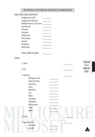 TODAY
IS A
GREAT
DAY
MILLIONAIRE
MINDSET
MONTHLY INCOME & EXPENSE WORKSHEET
INCOME PER MONTH
Employment (self) ________
Employment (spouse) ________
Multiple Sources of Income ________
Investments ________
Pensions ________
Annuities ________
Settlements ________
Government ________
Interest ________
Dividends ________
Real Estate ________
TOTAL GROSS INCOME _________
LESS
1. Tithe ________
2. Tax ________
3. Housing ________
Mortgage (rent) ________
Domestic help ________
Insurance ________
Taxes ________
Electricity ________
Gas ________
Water ________
Sanitation ________
Telephone ________
Maintenance ________
Cable ________
Other ________
4. Food ________
5. Automobile(s) ________
Payments ________
Gas/Oil ________
229
 