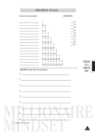TODAY
IS A
GREAT
DAY
MILLIONAIRE
MINDSET
PRIORITY SCALE
Items to be prioritized PRIORITIES
__________________ 1 ___1’s
__________________ 2 ___2’s
__________________ 1 2 ___3’s
__________________ 3 3 ___4’s
__________________ 1 2 3 ___5’s
__________________ 4 4 4 ___6’s
__________________ 1 2 3 4 ___7’s
__________________ 5 5 5 5 ___8’s
__________________ 1 2 3 4 5 ___9’s
__________________ 6 6 6 6 6
__________________ 1 2 3 4 5 6
__________________ 7 7 7 7 7 7
__________________ 1 2 3 4 5 6 7
__________________ 8 8 8 8 8 8 8
__________________ 1 2 3 4 5 6 7 8
__________________ 9 9 9 9 9 9 9 9
______________________________________________________
PRIORITY SCALE (The list in priority.)
1. _____________________________________________
2. ______________________________________________
3. ______________________________________________
4. ______________________________________________
5. ______________________________________________
6. ______________________________________________
7. ______________________________________________
8. ______________________________________________
9. ______________________________________________
© Copyright, 1999. Gerry Robert
235
 
