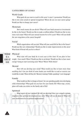 TODAY
IS A
GREAT
DAY
MILLIONAIRE
MINDSET
CATEGORIES OF GOALS
Work Goals
What goals do you want to reach in this area? A raise? A promotion? Would you
like to win some award or special recognition? Where do you see your career going?
Would you like to change your career?
Monetary
How much money do you desire? What will your bank account or investments
be like in the future? Would you like to make a million dollars? Would you like to own
more real estate? What will your annual income be in five years? When will you build
the new wing down at the cancer hospital?
Social
Which organizations will you join? What will your social life be like in the future?
Would you like new relationships? Would you like to make improvements in this area?
What kind of friend will you be to others?
Physical
What state will your body be in next year at this time? If you plan to lose
weight
_
how much? When? Would you like to eat better? Would you like to have more
energy? Going to start exercising soon? When? Where? With whom?
Mental
How will you develop your mind? What would you like to learn more than
anything else? Can you think of some books you would like to read or courses you
would like to take? What will they be? Memory training? Public speaking? A new language?
Family
What would you like to change at home? Are you spending quality time developing
solid relationships? What goals do you have for your family life? What trips, events,
plans will make you richer on the family side of life?
Spiritual
What aspect of your spiritual life will you develop? Have you sensed a certain
emptiness that spiritual development may solve? What will you do about it? What will
your involvement be in spiritual organizations?
76
 