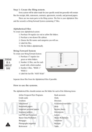 TODAY
IS A
GREAT
DAY
MILLIONAIRE
MINDSET
Step 1: Create the filing system.
Every system will be tailor-made for your specific needs but generally will contain
files for receipts, bills, statements, contracts, agreements, records, and personal papers.
There are two main parts to the filing system. The first is your alphabetic files
and the second is a Bring Forward System containing 17 files.
Alphabetical Files
To create your alphabetical system:
1. Purchase 50 regular size red or yellow file folders.
2. Purchase a two-drawer file cabinet.
3. Choose the file names and categories you will use.
4. Label the files.
5. File the folders alphabetically.
Bring Forward System
To create your Bring Forward System:
1. Purchase 17 regular size
green or white folders.
2. Number 12 files, one for each
month with a thick marker.
3. Number 4 files, “WEEK 1,”
“WEEK 2
4. Label the last file “NEXT YEAR.”
Separate these files from the Alphabetical Files if possible.
How to use the systems.
The alphabetical files should contain one file folder for each of the following items:
Airline Frequent Flyer Programs Bank accounts
Credit cards Clubs
Creditors Directory
Educational Guarantees/warranties
Household papers Ideas
Important personal papers Income sheets
Insurance policies Investments
Last Will and Testament Letters
Master Data Worksheet Money Worksheets
Mortgages Newsletter
Photographs/negatives Receipts
Retirement Taxes
90
 
