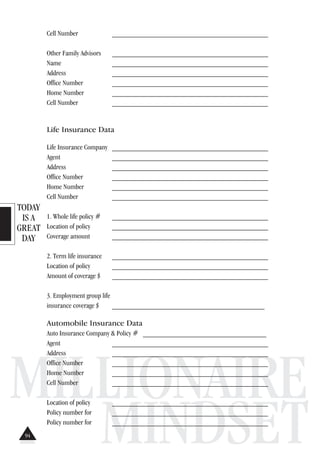 TODAY
IS A
GREAT
DAY
MILLIONAIRE
MINDSET
Cell Number ___________________________________________
Other Family Advisors ___________________________________________
Name ___________________________________________
Address ___________________________________________
Office Number ___________________________________________
Home Number ___________________________________________
Cell Number ___________________________________________
Life Insurance Data
Life Insurance Company ___________________________________________
Agent ___________________________________________
Address ___________________________________________
Office Number ___________________________________________
Home Number ___________________________________________
Cell Number ___________________________________________
1. Whole life policy # ___________________________________________
Location of policy ___________________________________________
Coverage amount ___________________________________________
2. Term life insurance ___________________________________________
Location of policy ___________________________________________
Amount of coverage $ ___________________________________________
3. Employment group life
insurance coverage $ __________________________________________
Automobile Insurance Data
Auto Insurance Company & Policy # __________________________________
Agent ___________________________________________
Address ___________________________________________
Office Number ___________________________________________
Home Number ___________________________________________
Cell Number ___________________________________________
Location of policy ___________________________________________
Policy number for ___________________________________________
Policy number for ___________________________________________
94
 