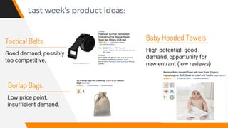 Tactical Belts
Good demand, possibly
too competitive.
Last week’s product ideas:
Burlap Bags
Low price point,
insufficient...