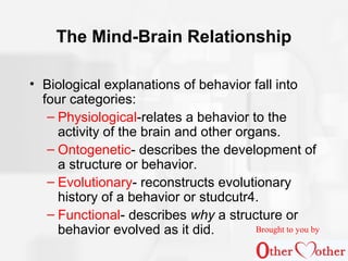 The mind brain relationship | PPT