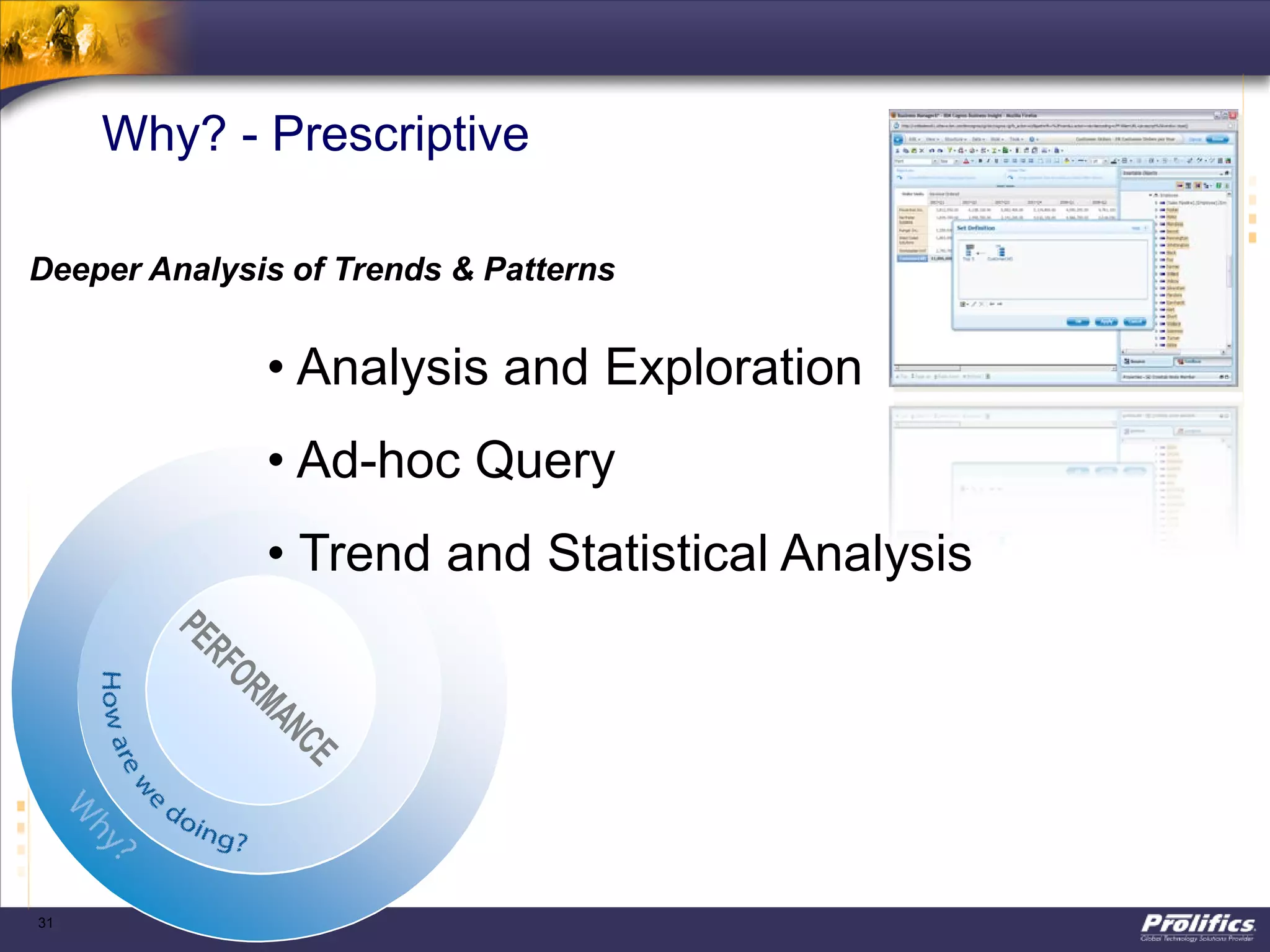 31
Why? - Prescriptive
Deeper Analysis of Trends & Patterns
• Analysis and Exploration
• Ad-hoc Query
• Trend and Statistical Analysis
 