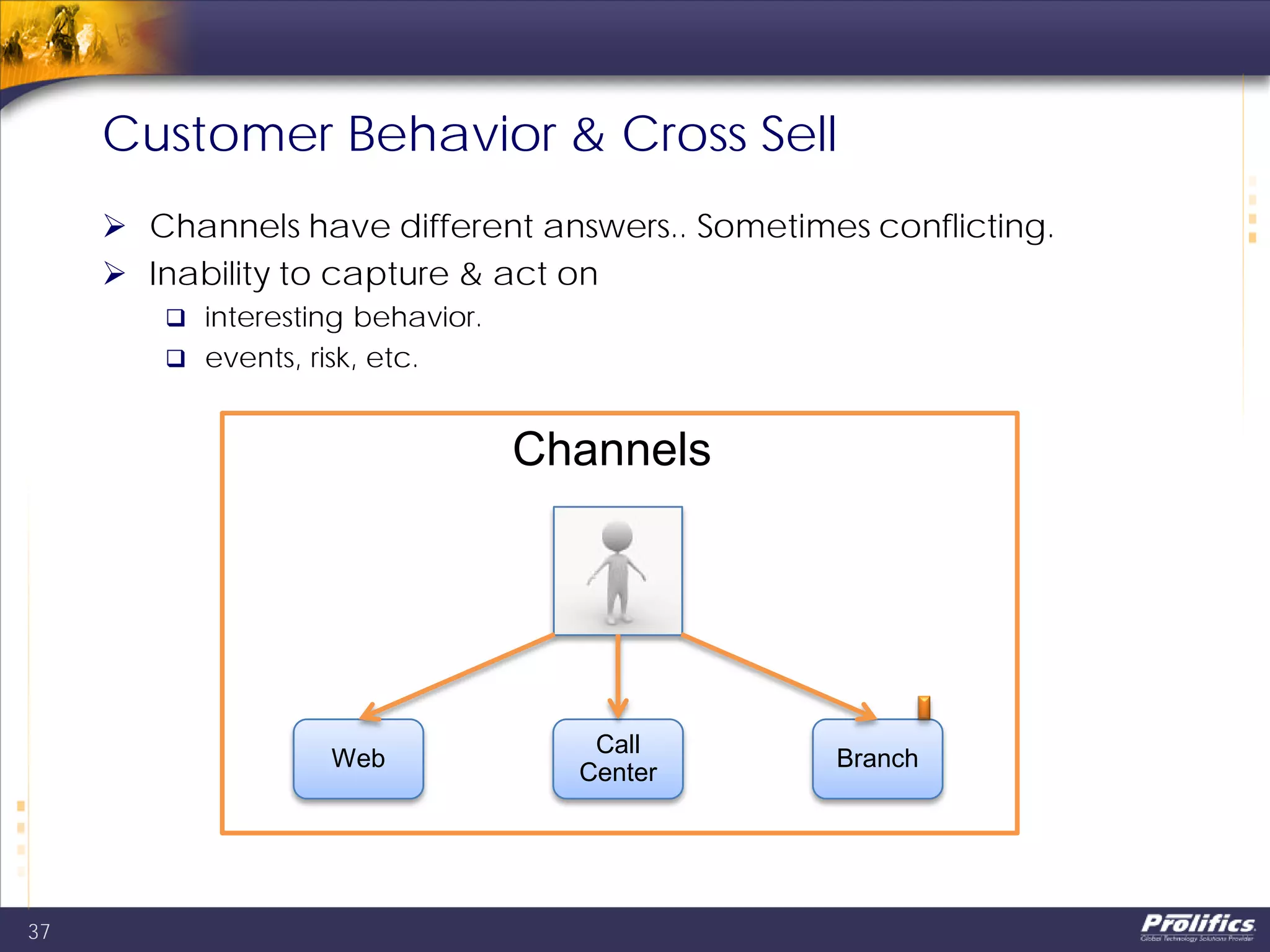Customer Behavior & Cross Sell
 Channels have different answers.. Sometimes conflicting.
 Inability to capture & act on
 interesting behavior.
 events, risk, etc.
37
Web
Call
Center
Branch
Channels
 
