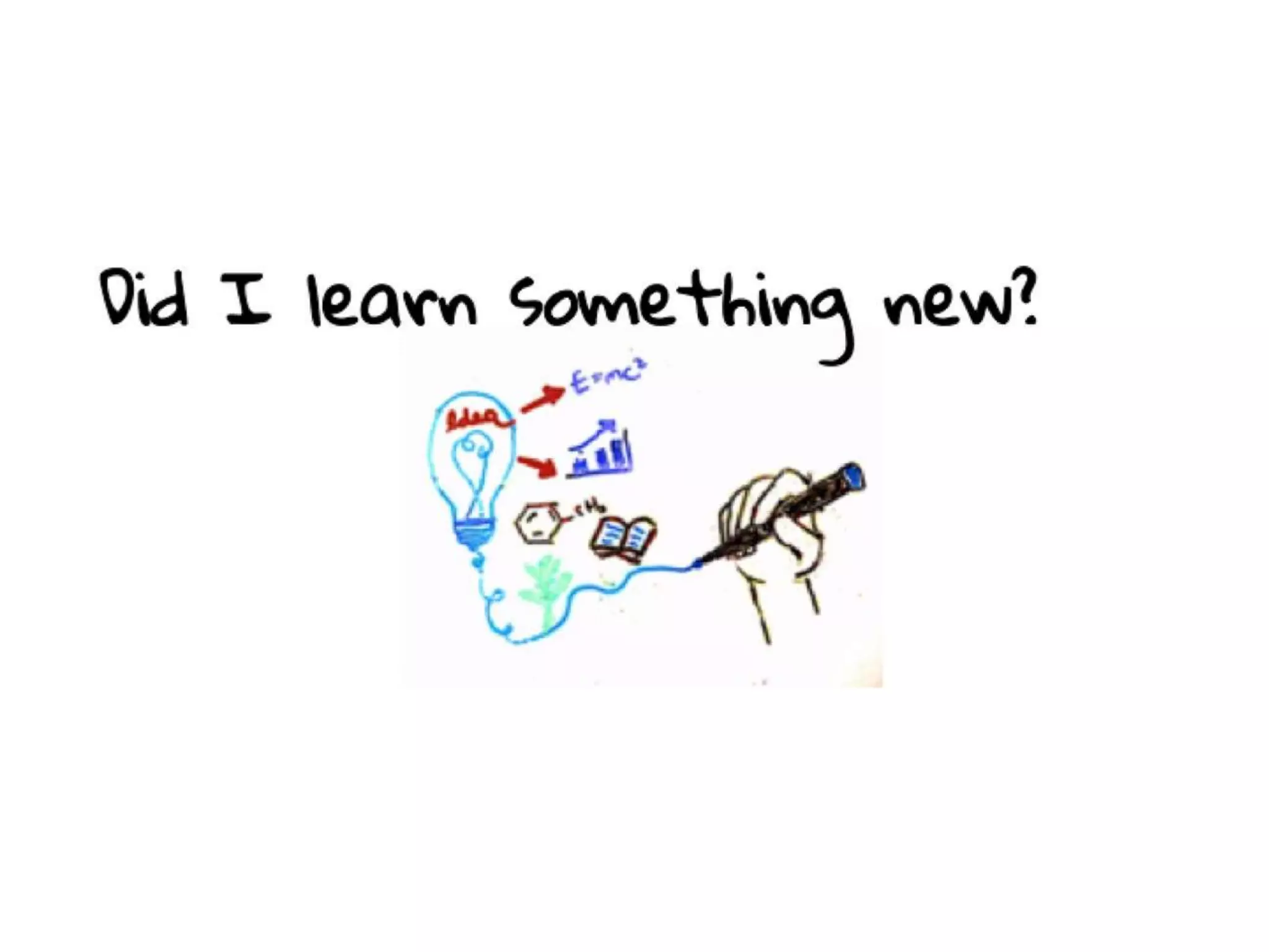 Did I learn something new?
 