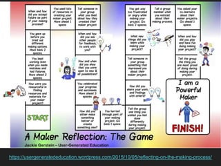 https://usergeneratededucation.wordpress.com/2015/10/05/reflecting-on-the-making-process/
 