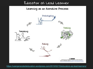 Educator as Lead Learner
https://usergeneratededucation.wordpress.com/2015/02/15/educators-as-lead-learners/
 