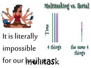 It is literally
impossible
for our brainsmultitask
 