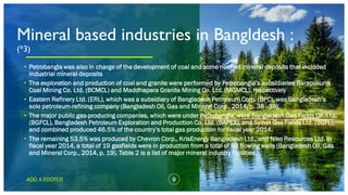 The mineral resources of Bangladesh & it's influence on sustainable ...