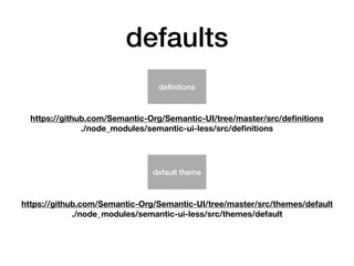 defaults
deﬁnitions
https://github.com/Semantic-Org/Semantic-UI/tree/master/src/deﬁnitions
./node_modules/semantic-ui-less/src/deﬁnitions
default theme
https://github.com/Semantic-Org/Semantic-UI/tree/master/src/themes/default
./node_modules/semantic-ui-less/src/themes/default
 