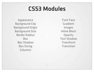 CSS3 Modules
   Appearance         Font Face
 Background Clip       Gradient
Background Origin      Images
 Background Size     Inline Block
  Border Radius        Opacity
       Box          Text Shadow
   Box Shadow         Transform
    Box Sizing        Transition
     Columns
 