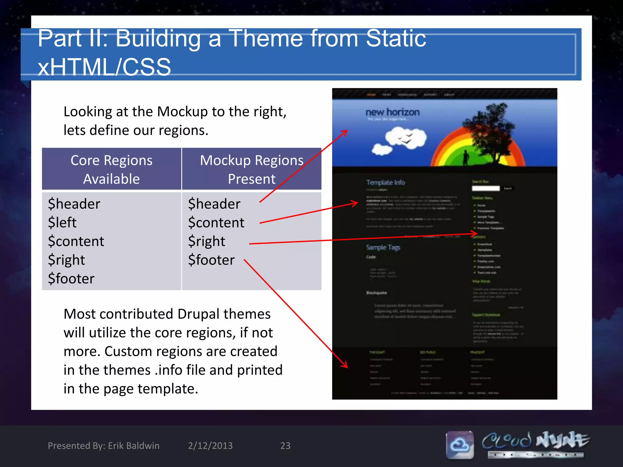 Part II: Building a Theme from Static
xHTML/CSS
   Looking at the Mockup to the right,
   lets define our regions.
     Core Regions              Mockup Regions
       Available                  Present
$header                      $header
$left                        $content
$content                     $right
$right                       $footer
$footer

   Most contributed Drupal themes
   will utilize the core regions, if not
   more. Custom regions are created
   in the themes .info file and printed
   in the page template.


Presented By: Erik Baldwin   2/12/2013   23
 