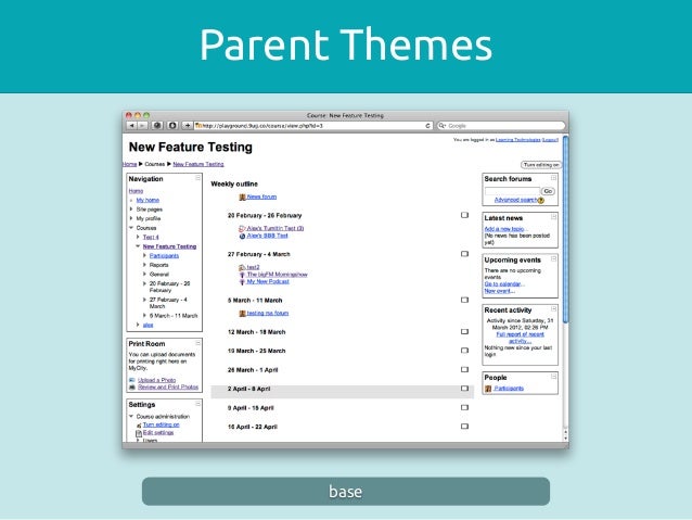 Moodle Theme Parent | theming moodle technical Moodle Theme Parent | theming moodle technical