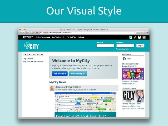 Theming Moodle For Integration And Usability