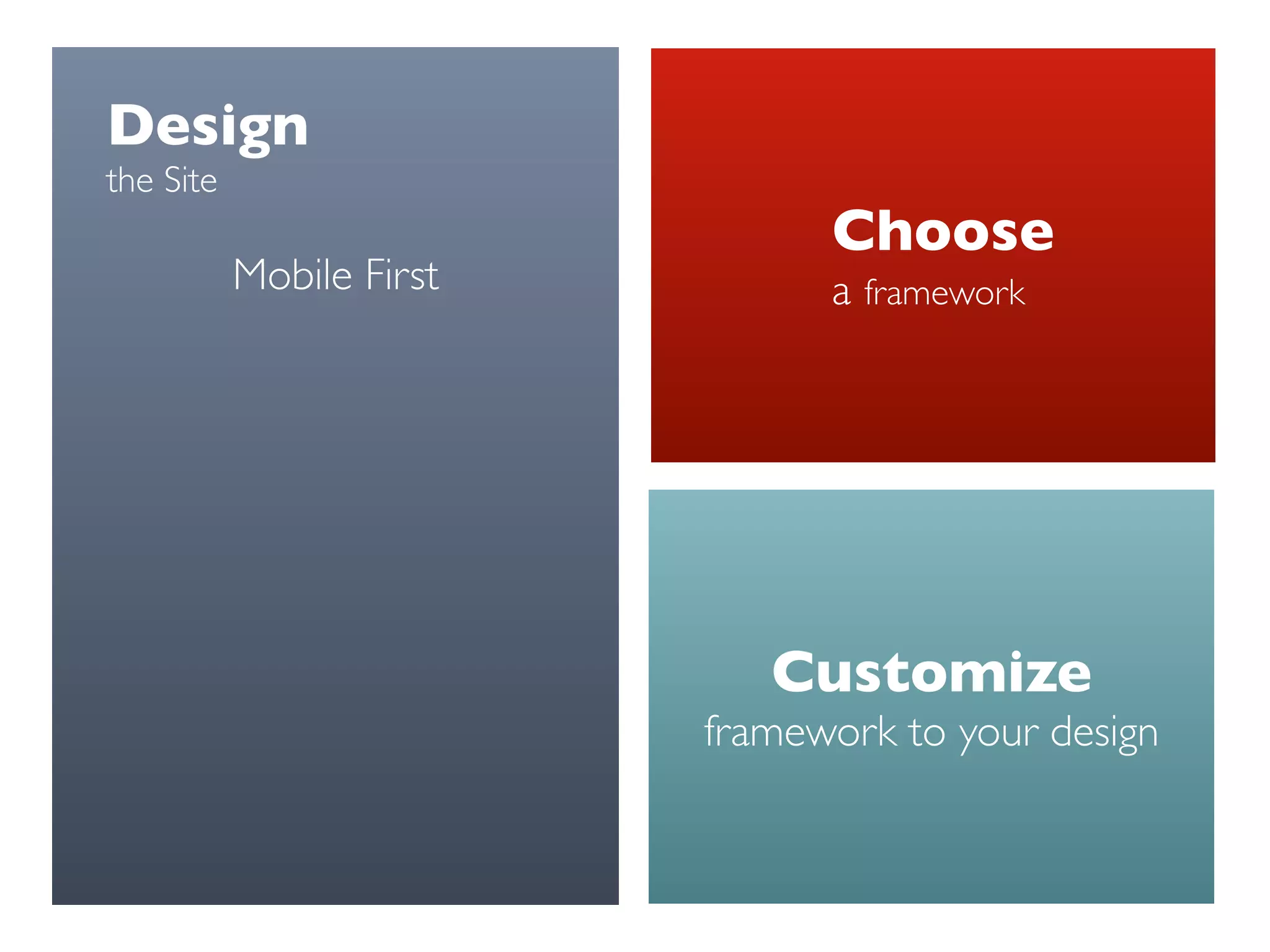 Design 
the Site
Choose 
a framework
Customize 
framework to your design
Mobile First
 