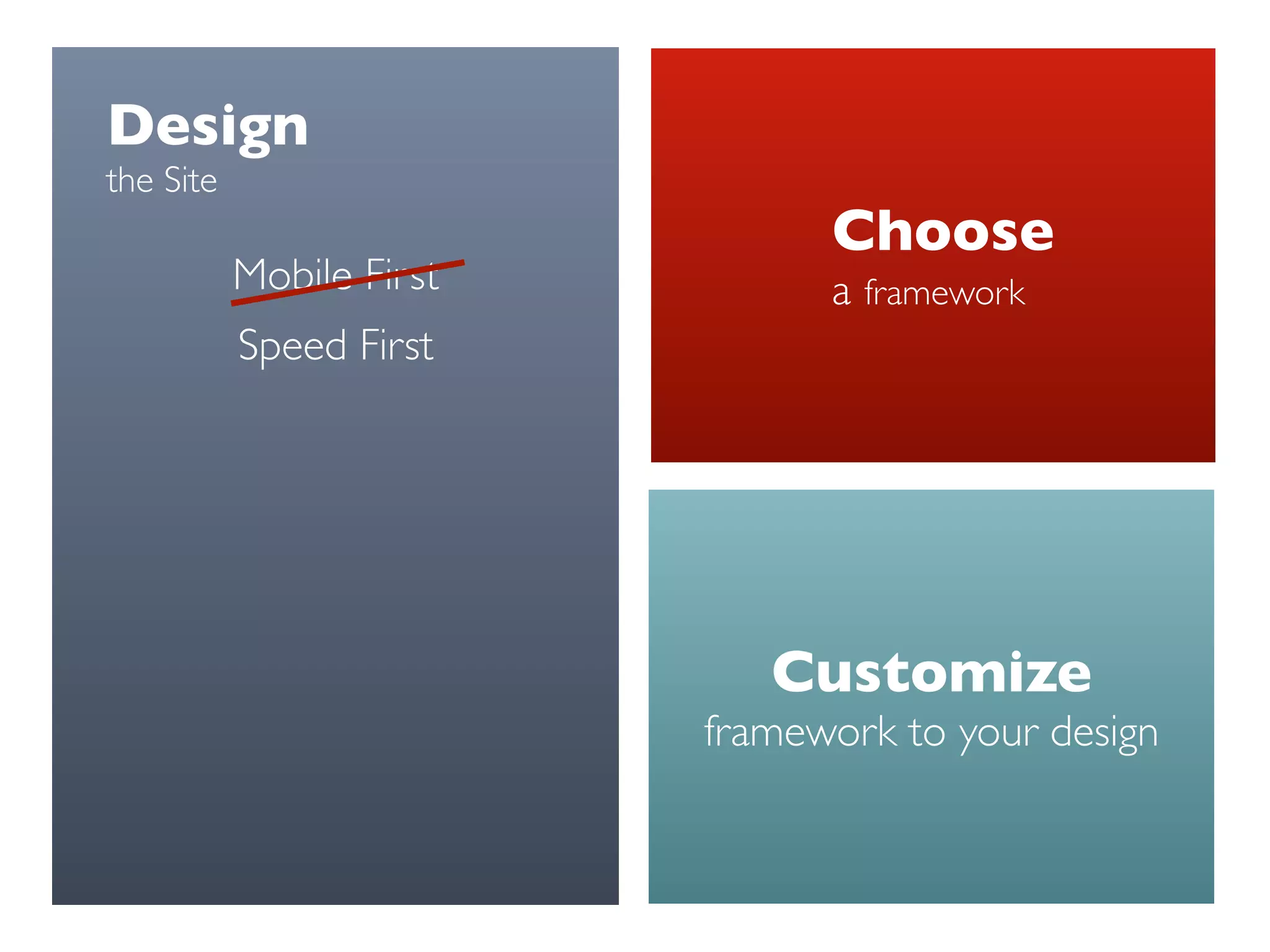 Design 
the Site
Choose 
a framework
Customize 
framework to your design
Mobile First
Speed First
 