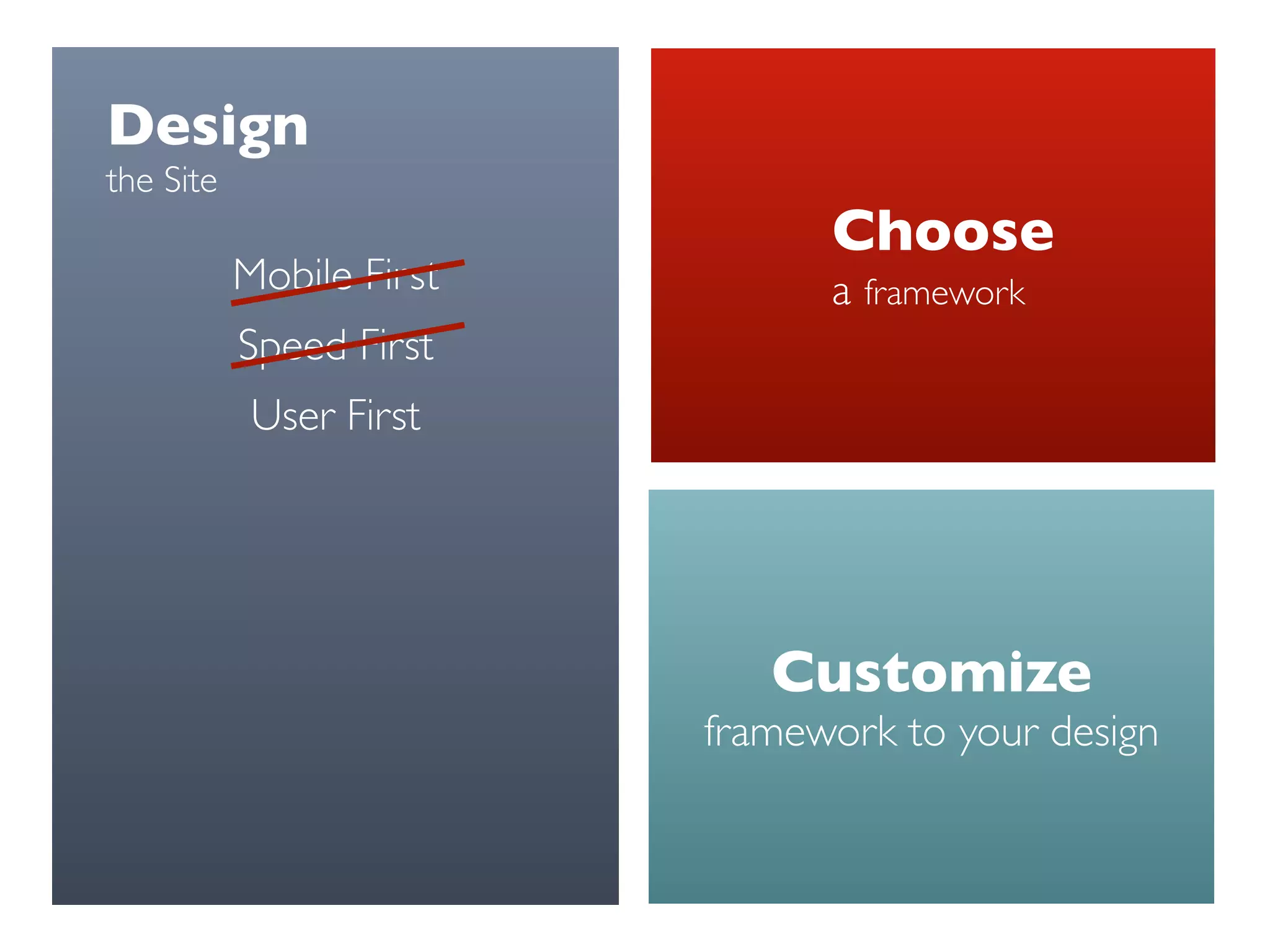 Design 
the Site
Choose 
a framework
Customize 
framework to your design
Mobile First
Speed First
User First
 