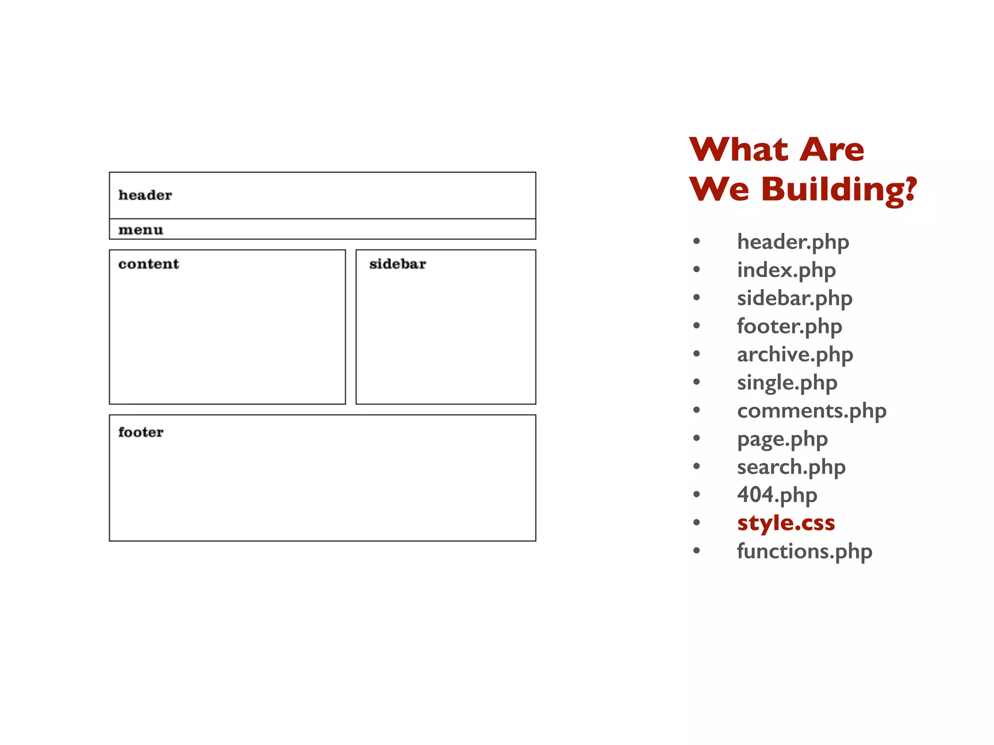 What Are 
We Building?
• header.php 
• index.php 
• sidebar.php 
• footer.php 
• archive.php 
• single.php 
• comments.php 
• page.php 
• search.php 
• 404.php 
• style.css 
• functions.php
 