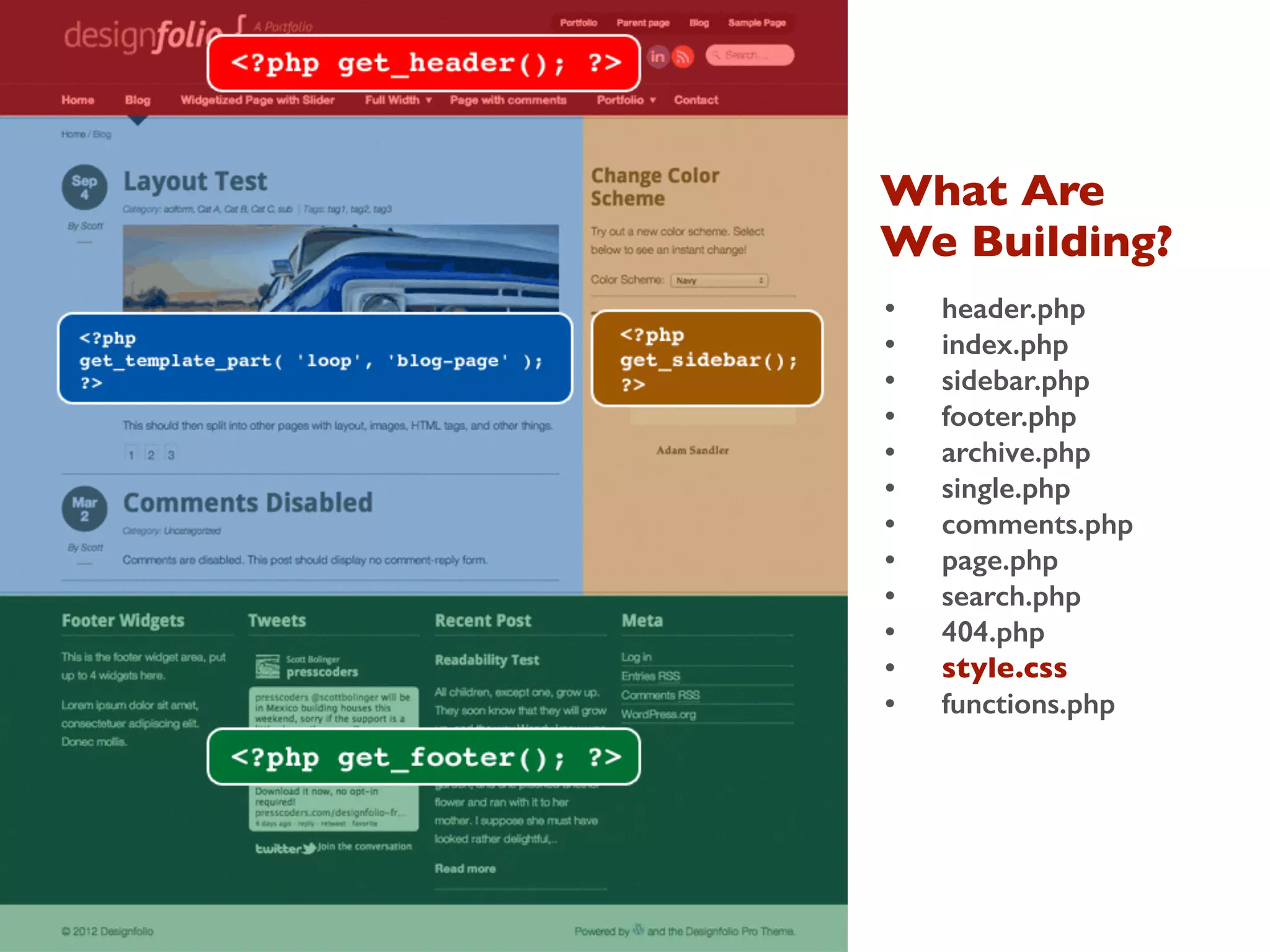 What Are 
We Building?
• header.php 
• index.php 
• sidebar.php 
• footer.php 
• archive.php 
• single.php 
• comments.php 
• page.php 
• search.php 
• 404.php 
• style.css 
• functions.php
 