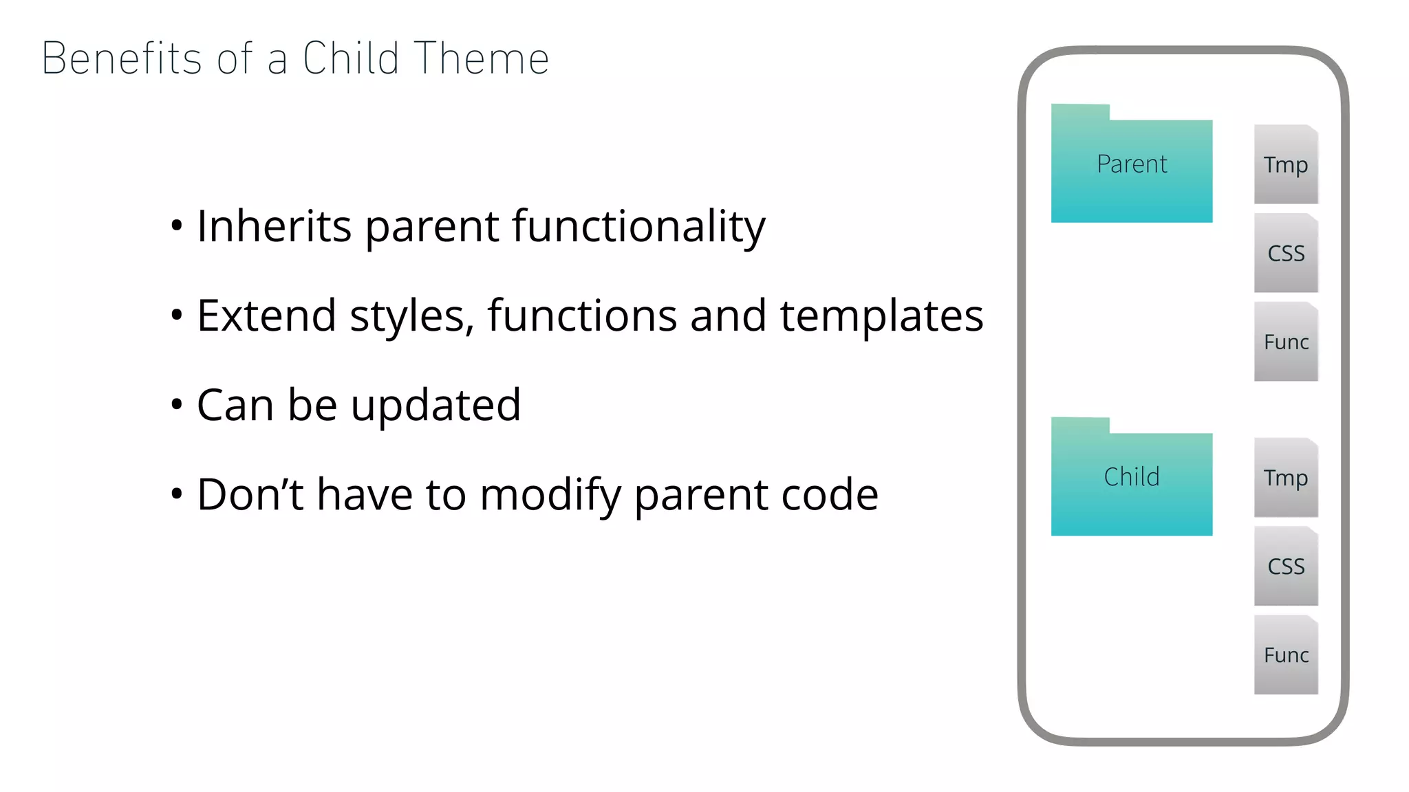 Beneﬁts of a Child Theme
• Inherits parent functionality
• Extend styles, functions and templates
• Can be updated
• Don’t have to modify parent code
Child Tmp
CSS
Func
Parent Tmp
CSS
Func
 