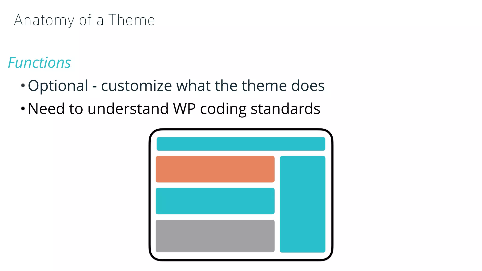 Anatomy of a Theme
Functions
•Optional - customize what the theme does
•Need to understand WP coding standards
 