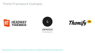 Theme Framework Examples
http://athemes.com/collections/best-wordpress-theme-frameworks/
 
