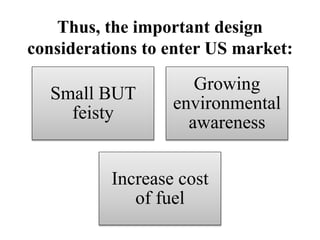 Thus, the important design
considerations to enter US market:
Small BUT
feisty
Growing
environmental
awareness
Increase cost
of fuel
 