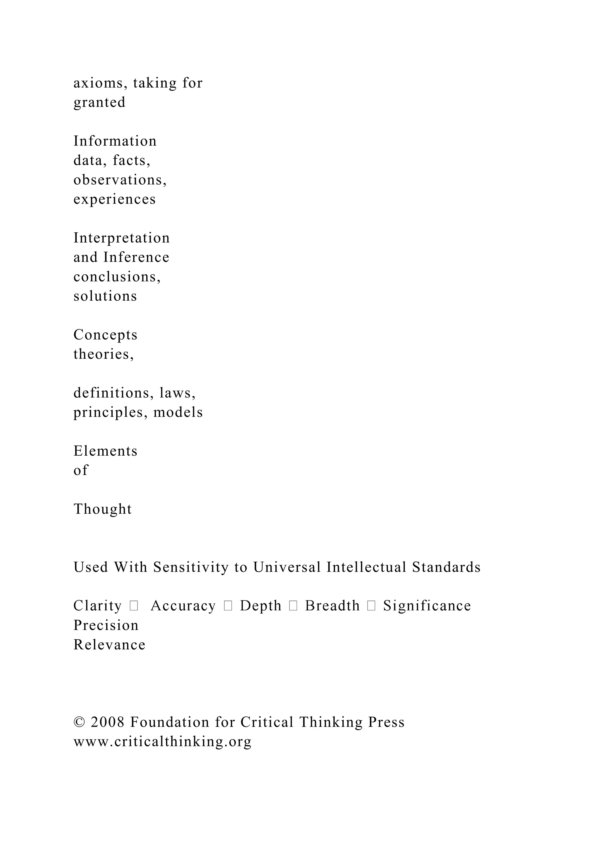 axioms, taking for
granted
Information
data, facts,
observations,
experiences
Interpretation
and Inference
conclusions,
solutions
Concepts
theories,
definitions, laws,
principles, models
Elements
of
Thought
Used With Sensitivity to Universal Intellectual Standards
Precision
Relevance
© 2008 Foundation for Critical Thinking Press
www.criticalthinking.org
 