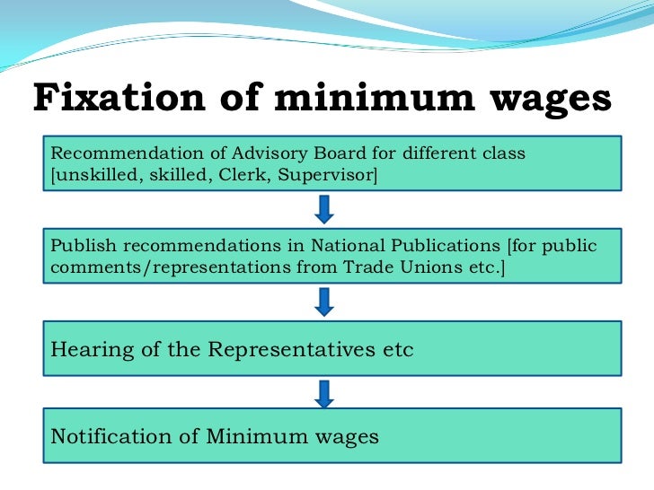 The minimum wages act 1948 2 