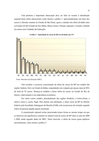 28


          Uma primeira e importante observação deve ser feita no tocante à distribuição
regional desta oferta educacional, como mostra o gráfico 1: aproximadamente um terço dos
cursos é ofertado somente no Estado de São Paulo, quase a metade tem oferta dividida entre
os Estados do Rio Grande do Sul, Bahia, Minas Gerais e Paraná, enquanto o restante é diluído
em outras onze Unidades da Federação.

                     Gráfico 1 – Quantidade de cursos de RP em atividade, por UF.

     27




           12
                 9
                        8
                             7

                                   2     2     2     2
                                                           1     1     1     1      1    1    1

    SP    RS    BA    MG    PR    RJ     AM   PE    GO    SC    AL    DF    MA      MT   PB   PA

  Fonte: Ministério da Educação (MEC).


          Vale ressaltar a excessiva concentração da oferta de cursos de RP nos estados das
regiões Sudeste, Sul e no Estado da Bahia, respondendo este conjunto por pouco mais de 84%
do total de 78 cursos. Destaca-se também a baixa oferta de cursos no Estado do Rio de
Janeiro, relativamente à sua importância econômica.
          Em vários outros estados, principalmente das regiões Nordeste e Centro-Oeste, a
oferta é única e, assim, frágil. Para ilustrar esta afirmação, o único curso de RP no Distrito
Federal, pela Faculdade Anhanguera de Brasília (FAB), está em processo de extinção segundo
relatos de pessoas ligadas àquela instituição.
          A concentração regional acima mencionada tomou forma ao mesmo tempo em que
se observou um significativo aumento no número total de cursos de RP entre os anos de 2000
e 2009, ainda segundo dados do MEC. Neste intervalo, a oferta de cursos quase duplicou
nacionalmente, como mostra o gráfico 2.
 