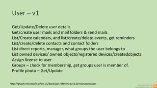 www.winsmarts.com
contact@winsmarts.com
User – v1
Get/Update/Delete user details
Get/create user mails and mail folders & send mails
List/Create calendars, and list/create/delete events, get reminders
List/create/delete contacts and contact folders
List direct reports, manager, what groups the user belongs to
List owned devices/ owned objects/registered devices/createdobjects
Assign license to user
Groups – check for membership, get groups user is member of.
Profile photo – Get/Update
http://graph.microsoft.io/en-us/docs/api-reference/v1.0/resources/user
 