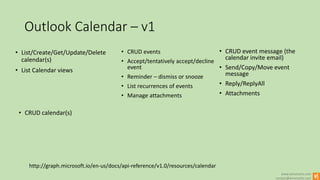 www.winsmarts.com
contact@winsmarts.com
Outlook Calendar – v1
http://graph.microsoft.io/en-us/docs/api-reference/v1.0/resources/calendar
• List/Create/Get/Update/Delete
calendar(s)
• List Calendar views
• CRUD events
• Accept/tentatively accept/decline
event
• Reminder – dismiss or snooze
• List recurrences of events
• Manage attachments
• CRUD event message (the
calendar invite email)
• Send/Copy/Move event
message
• Reply/ReplyAll
• Attachments
• CRUD calendar(s)
 