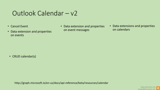 www.winsmarts.com
contact@winsmarts.com
Outlook Calendar – v2
http://graph.microsoft.io/en-us/docs/api-reference/beta/resources/calendar
• Cancel Event
• Data extension and properties
on events
• Data extension and properties
on event messages
• Data extensions and properties
on calendars
• CRUD calendar(s)
 