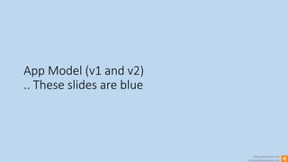 www.winsmarts.com
contact@winsmarts.com
App Model (v1 and v2)
.. These slides are blue
 